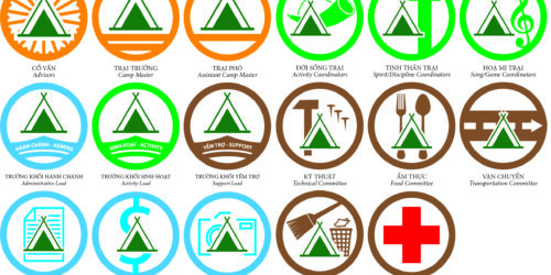 Bộ Phù Hiệu Ban Quản Trại